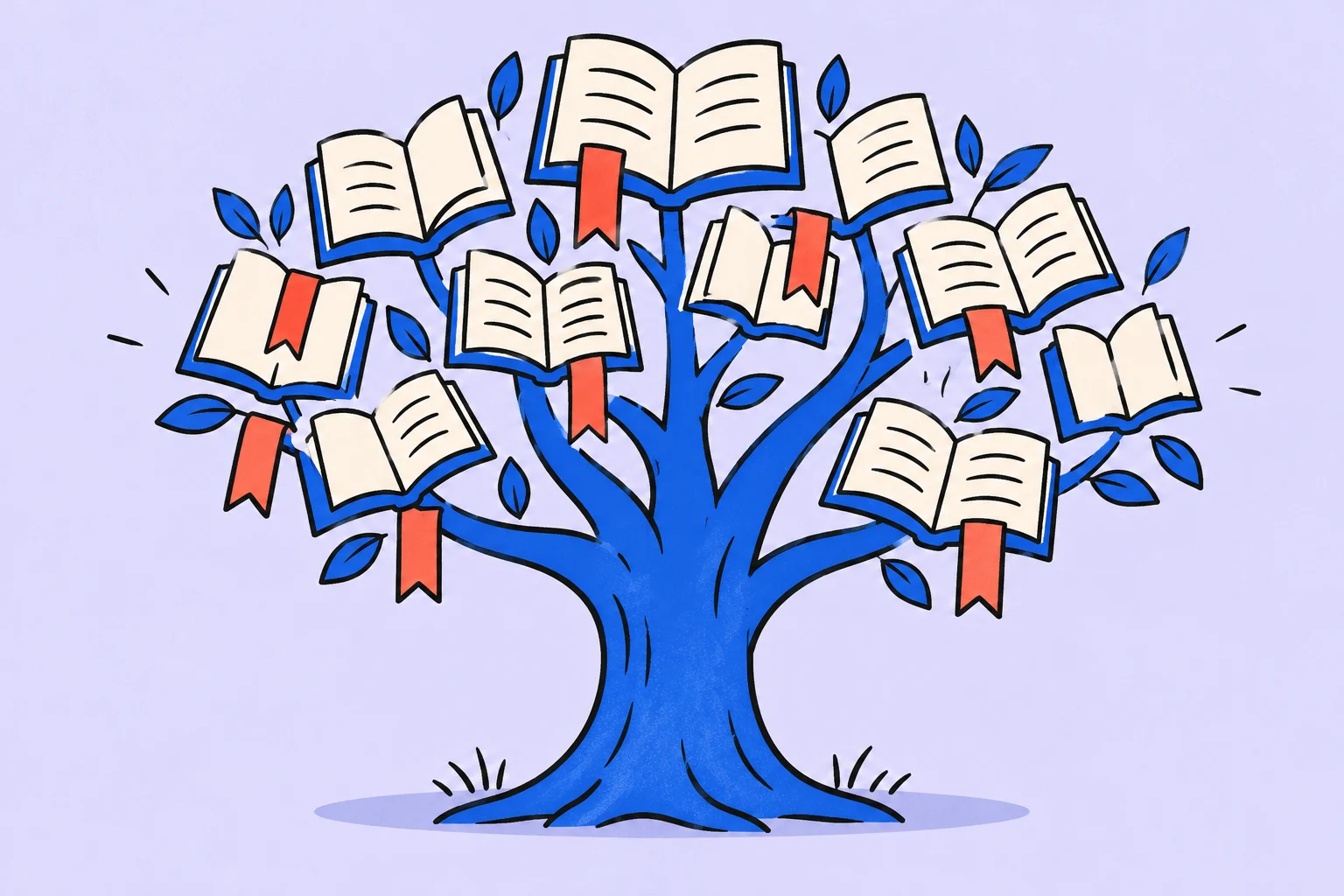 Company knowledge base: structure, first articles and update rules