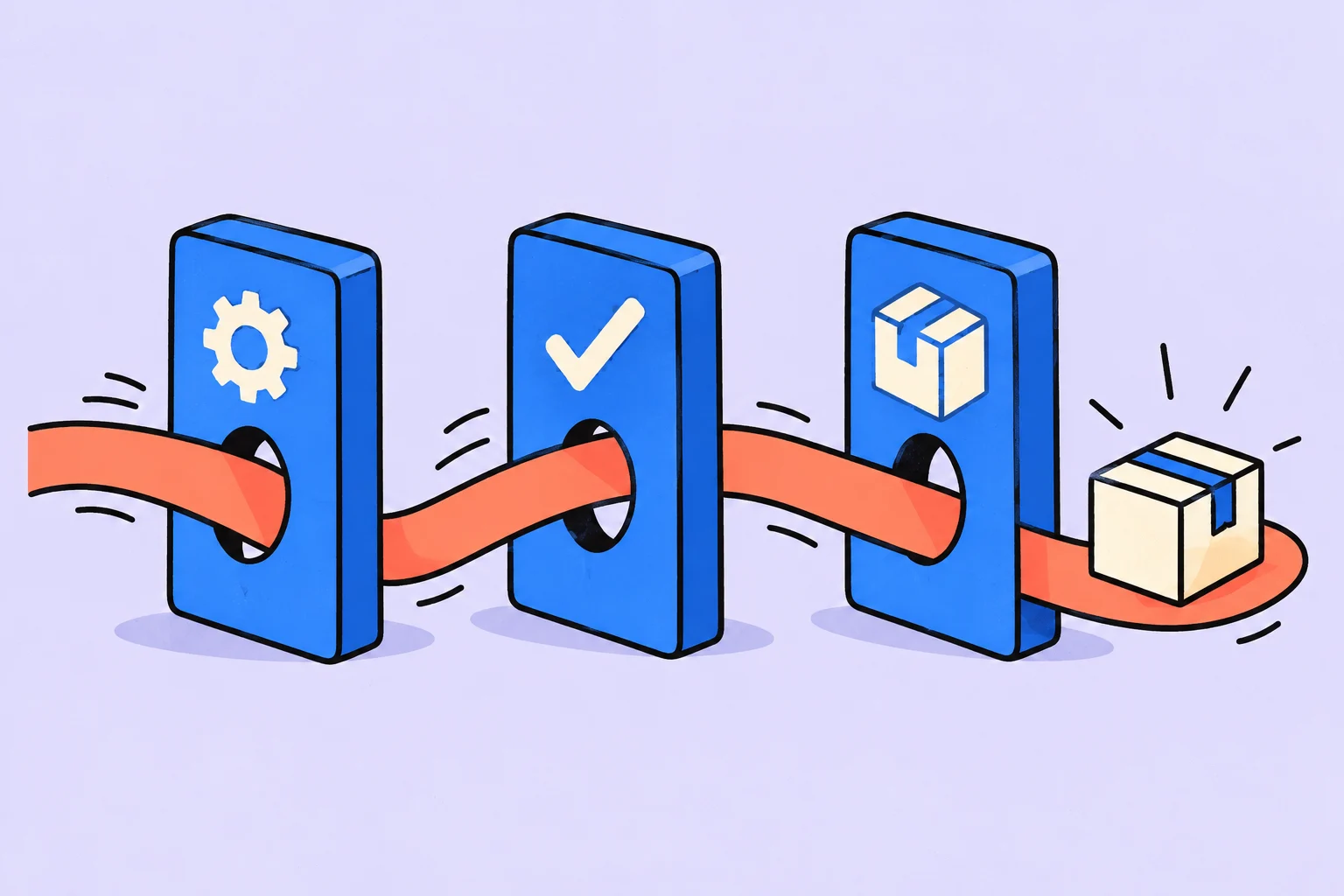 Work procedure: describe a process people actually use