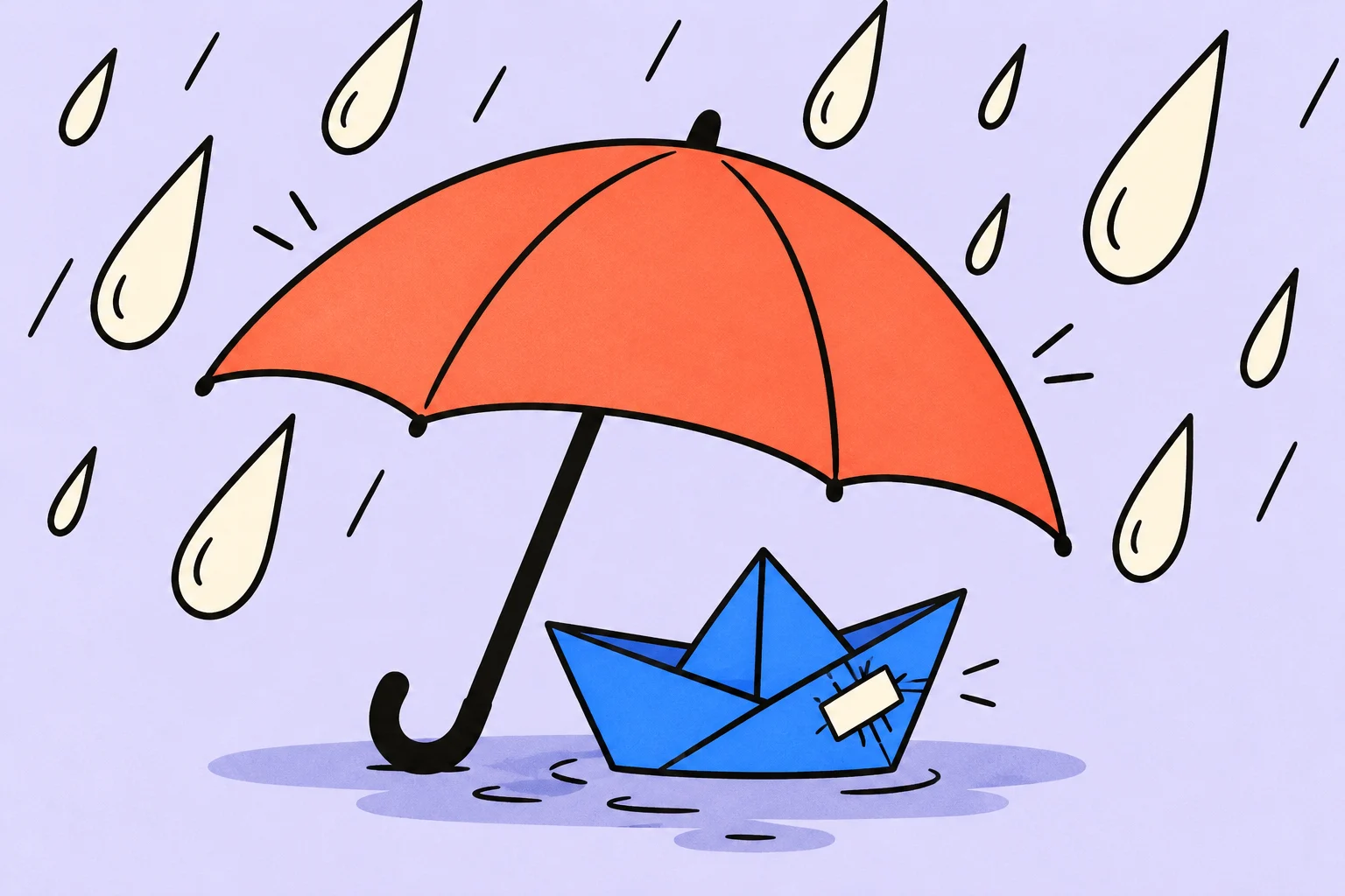 Project risks: build a register and prepare an action plan