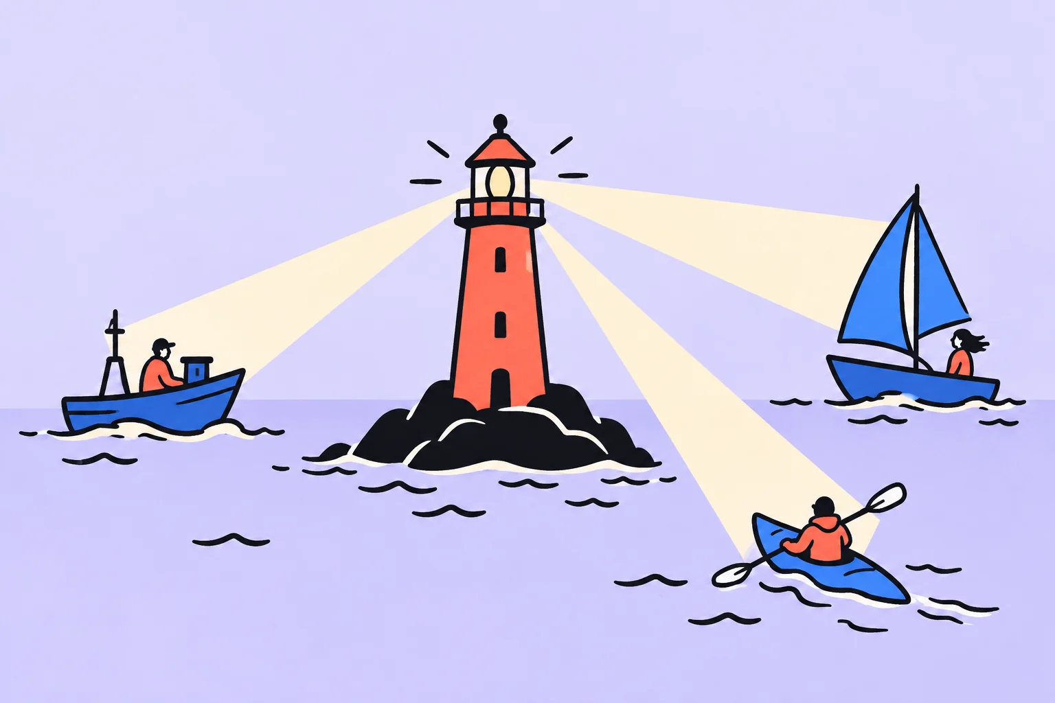 Project stakeholders: who influences the outcome and how to work with them