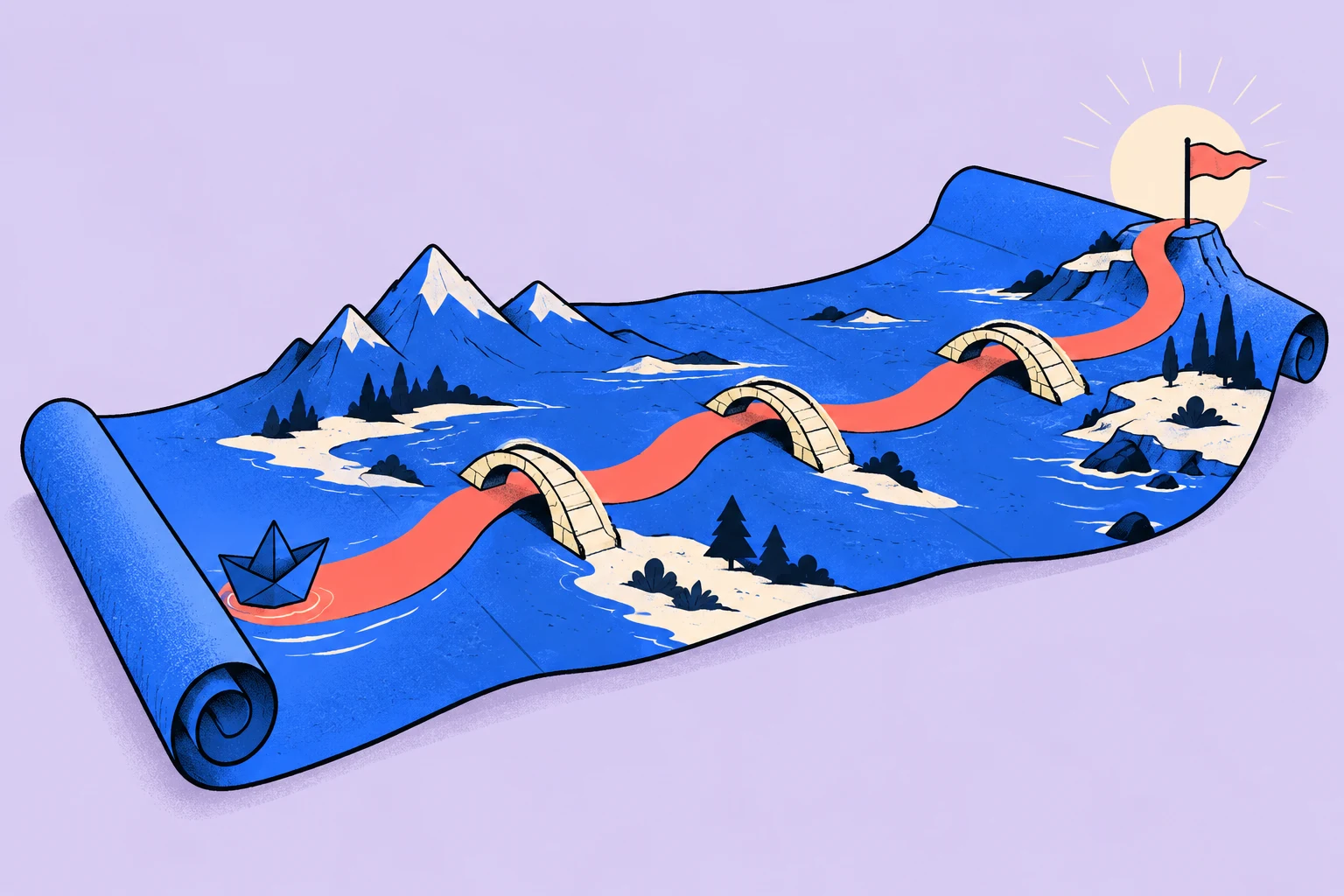 User story mapping: how to build a map of user stories